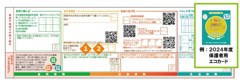 押印例 地域 保護者用エコカード